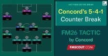 Concord's 5-4-1 (WB Wide) to 5-2-3-0 Counter Breakaway
