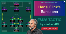 Hansi Flick's 4-2-3-1 Barcelona