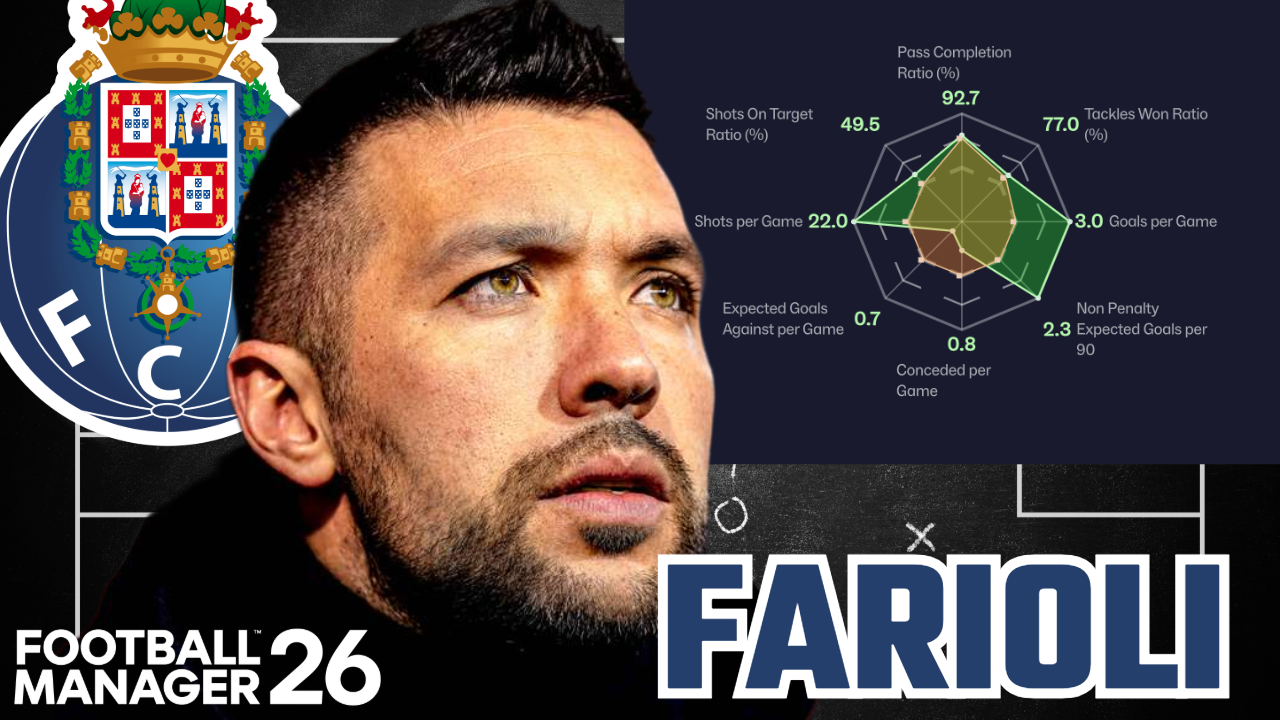 FARIOLI BALL in FM26! ⚽🔥 | Tactical Recreation