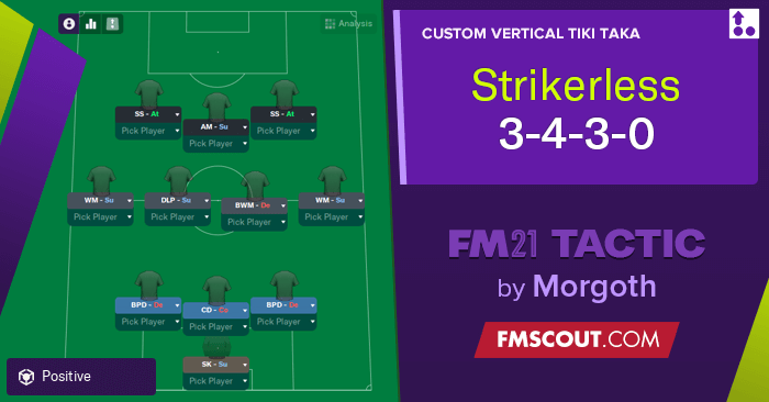 FM21; I Play It My Way 04 – Strikerless