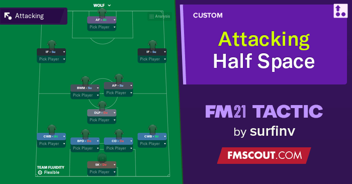 Attacking Half Space / FM21 Tactic | FM Scout