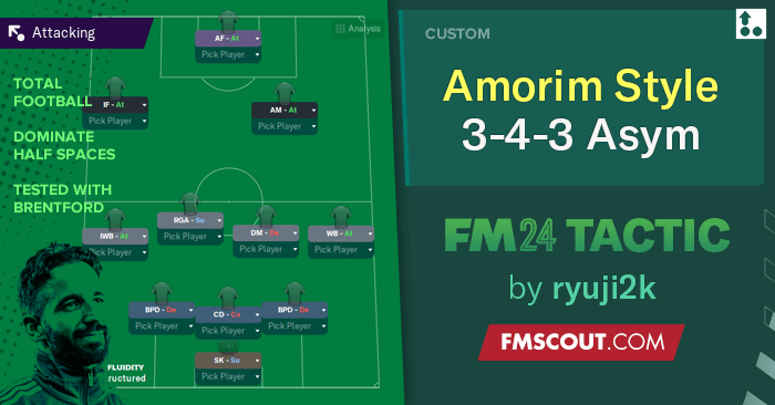 Amorim Inspired 3-4-3 FM24 Tactic | FM Scout