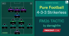 4-3-3 Pure Football