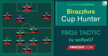 Birazzhırs Tactic 4-2-3-1 / 4-3-3 Gegenpress The Cup Hunter