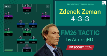 Zdenek Zeman 4-3-3 / From Serie C to Serie A in 2 YEARS!