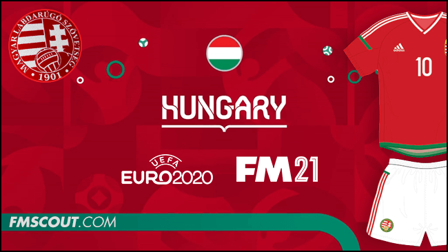 FM 24] Budapest Honvéd - Building A Nation - FM Career Updates