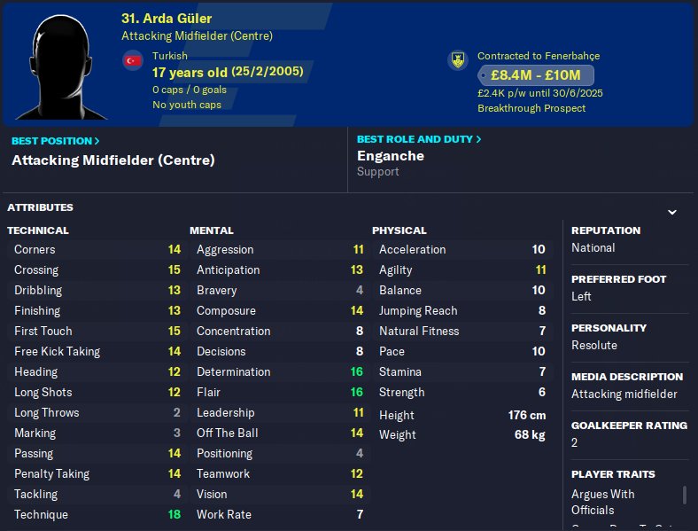 Arda Güler FM 2023 player profile FM Scout