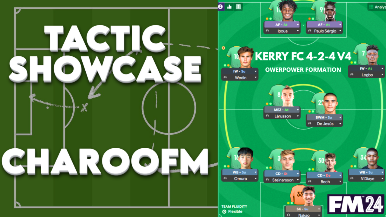 CharooFM 4-2-4 on TFS Tactic Showcase
