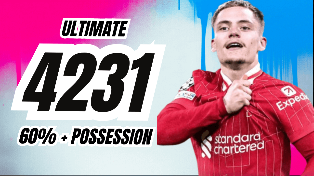 Football Manager 2024 Tactics - GYR - DOMINATING 4231! 60% POSSESSION TACTIC!